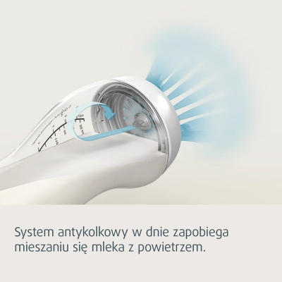Butelka antykolkowa S-Shape szeroka PP Canpol babies