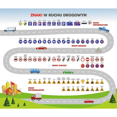 Gra Ruch drogowy Mistrz Wiedzy 6-9 lat