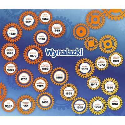 Gra Wynalazki Mistrz Wiedzy 6-9 lat